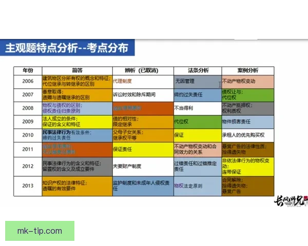 世界杯赛前盘口深度解析与投注技巧全方位指南